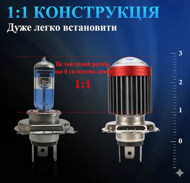 LED лампа H4 для мотоцикла 12 V с CSP линзой для ближнего и дальнего света - Фото 4 LED лампа H4 для мотоцикла 12 V с CSP линзой для ближнего и дальнего света - изображение 4