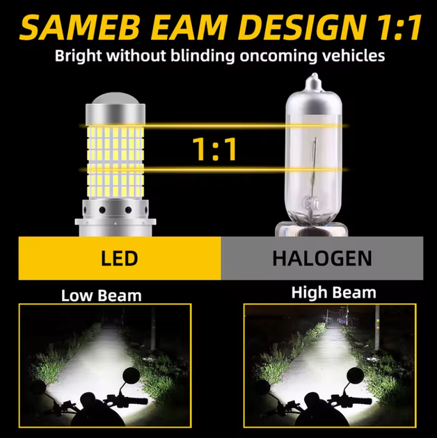 Мото LED лампа для фары 12 V 144 SMD 6000 K без вентилятора холодный белый свет - изображение 3