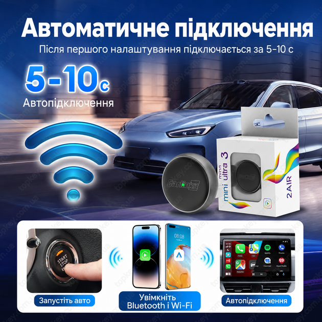 Carlinkit Mini Ultra 3 2AIR Беспроводной адаптер CarPlay Android Auto с поддержкой флешка карплей адаптер андроид авто адаптер карлинкит - изображение 7