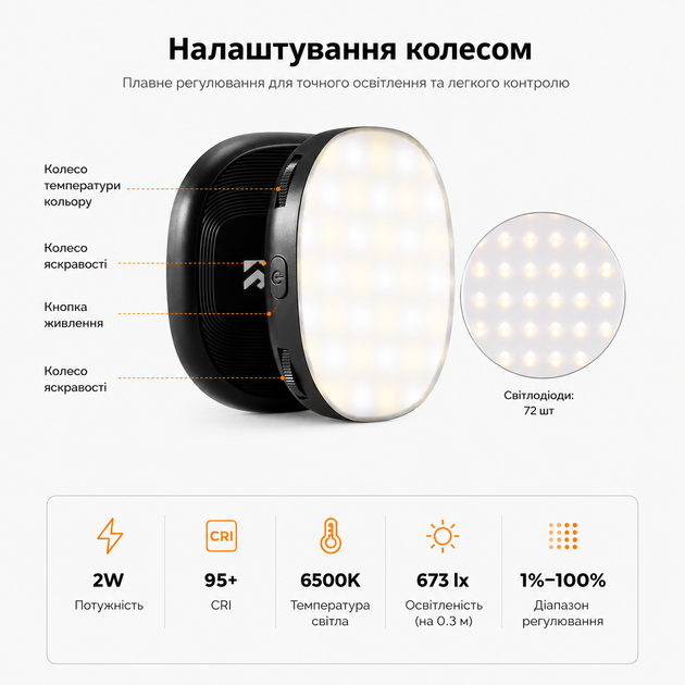 LED селфи лампа для телефона с MagSafe K&F Concept - Фото 2 LED селфи лампа для телефона с MagSafe K&F Concept - изображение 2