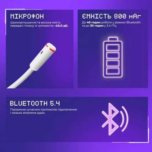 Бездротові ігрові навушники Proove Gaming Bliss Pro White Геймерська гарнітура з мікрофоном та 2.4 ГГц / Bluetooth - зображення 6