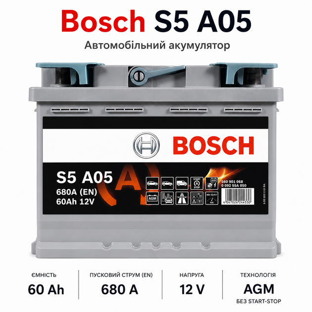 Автомобильный аккумулятор Bosch S5 AGM 12В 60Ah 680A R+ для легкового авто (0 092 S5A 050) - изображение 2