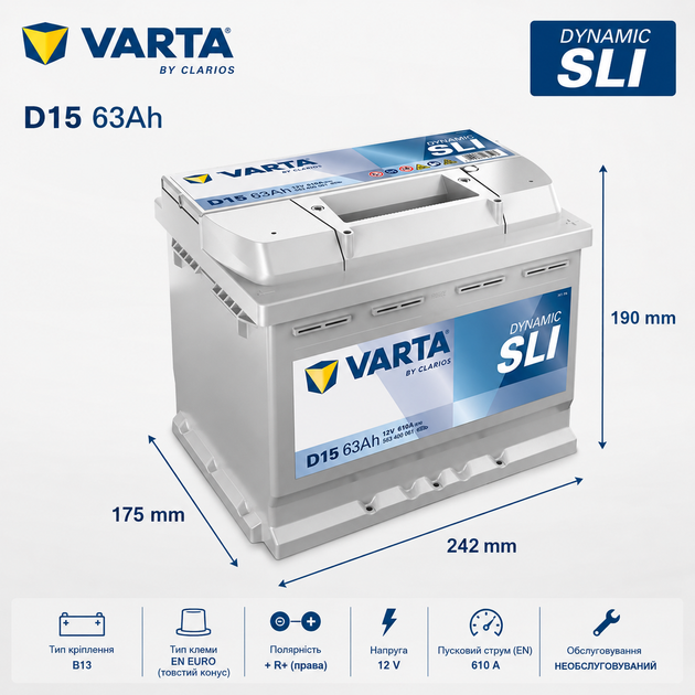 Автомобільний акумулятор Varta Dynamic SLI 12В 63Ah 610A R+ для легкового авто (563400061) - зображення 2