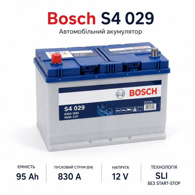 Автомобильный аккумулятор Bosch S4 12В 95Ач 830А L+ для легкового авто (0 092 S40 290) - изображение 2
