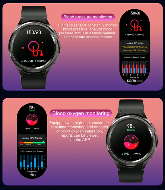 Розумний годинник Smart Watch жіночий з Bluetooth викликами тонометром повідомленнями Telegram Viber WhatsApp IP67 та спорт функці - зображення 5