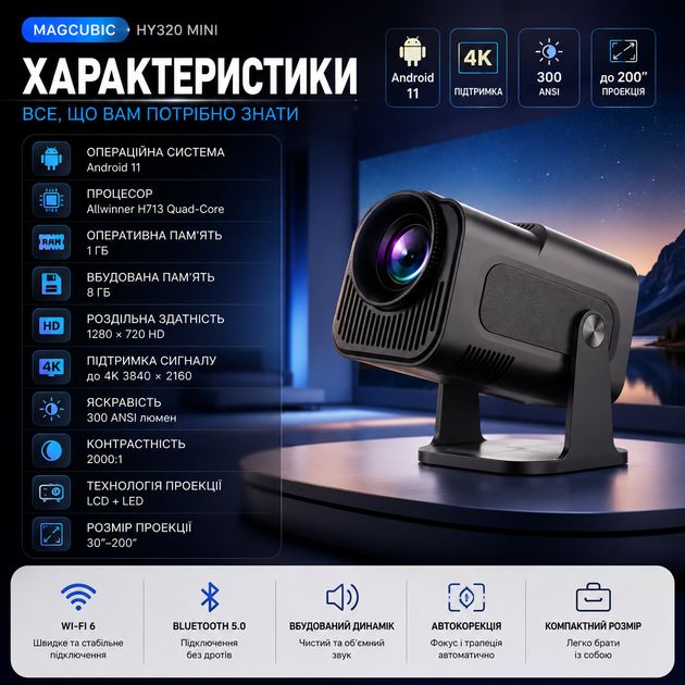 Проєктор Magcubic HY320 Mini - зображення 2
