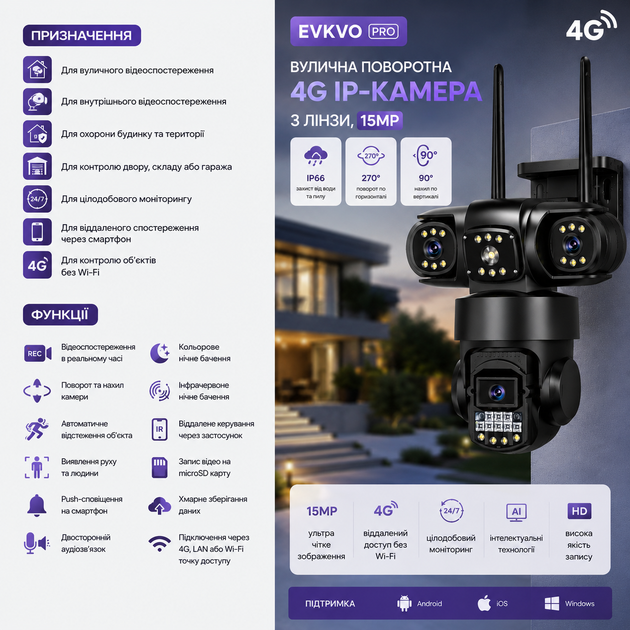 Уличная поворотная IP-камера 4G EVKVO Pro (3 объектива, 15 Мп) - изображение 3