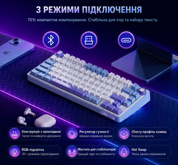 Беспроводная механическая клавиатура Royal Kludge rk r75 Pro 75% - изображение 8