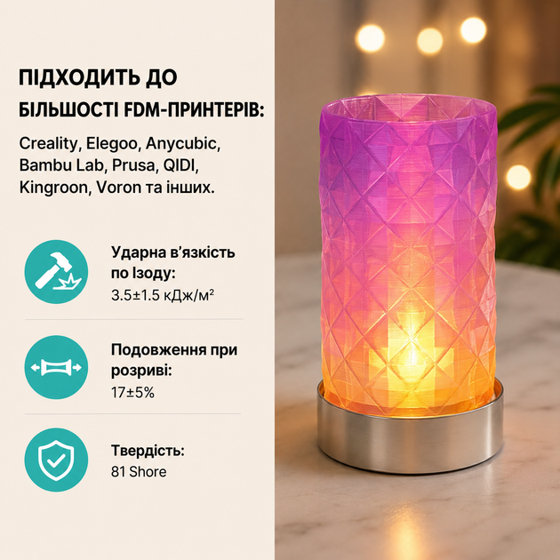 Філамент (пластик для 3D-принтера) SUNLU PLA Transparent Rainbow TR-0101 1,75 мм 1 кг - зображення 4