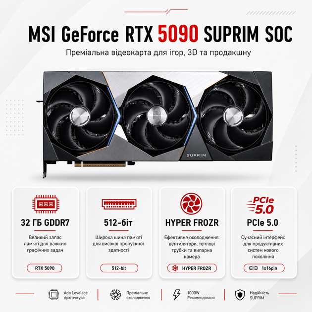 Видеокарта MSI NVIDIA GeForce RTX 5090 SUPRIM SOC 32G GDDR7 28000 MHz 2565 MHz Grey - Фото 2 Видеокарта MSI NVIDIA GeForce RTX 5090 SUPRIM SOC 32G GDDR7 28000 MHz 2565 MHz Grey - изображение 2