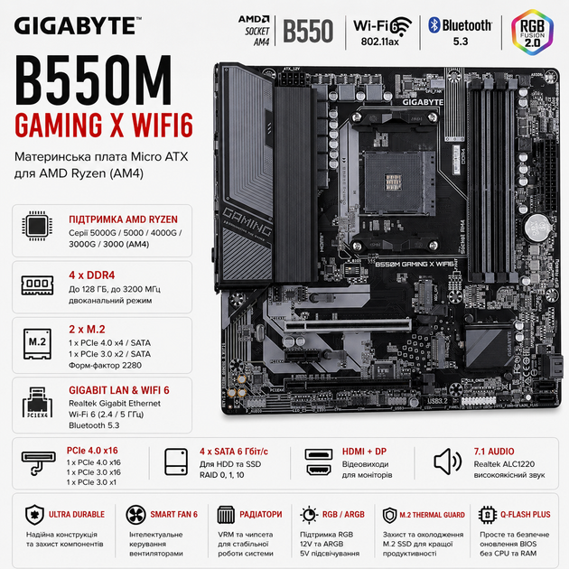 Материнская плата GIGABYTE B550M GAMING X WIFI6 Micro-ATX sAM4 AMD B550 4xDDR4 2xM.2 4xSATA 2xDP HDMI GbE Black - изображение 2