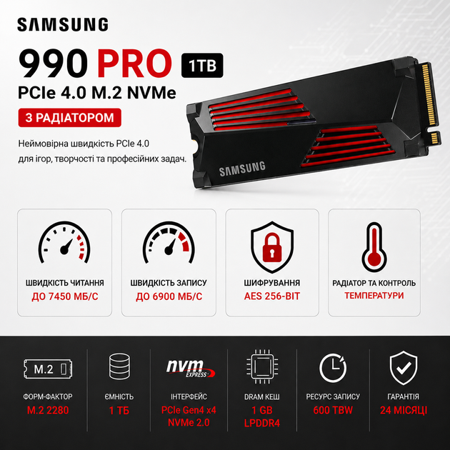 Накопичувач SSD Samsung 990 Pro with Heatsink M.2 2280 1TB R 7450 MB/s W 6900 MB/s Black (MZ-V9P1T0GW) - зображення 2