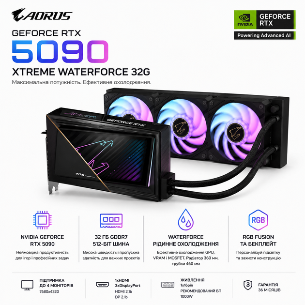 Відеокарта GIGABYTE AORUS NVIDIA GeForce RTX 5090 Xtreme WaterForce 32G 28000 MHz 2655 MHz Black (GV-N5090AORUSX W-32GD) - зображення 8