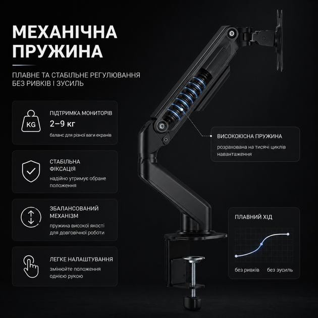 Настільне кріплення для монітора ITech MBSS-02F 17"-32" - зображення 4