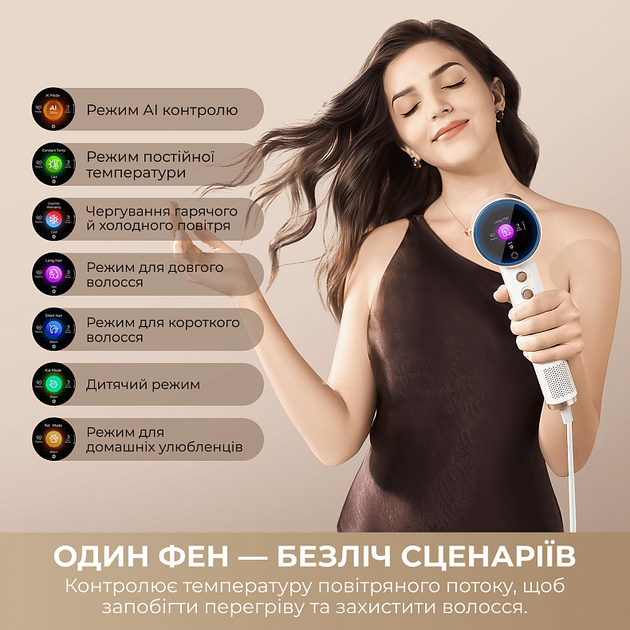 Фен Dreame Grand High-Speed Hair Dryer White (7283496) - зображення 10
