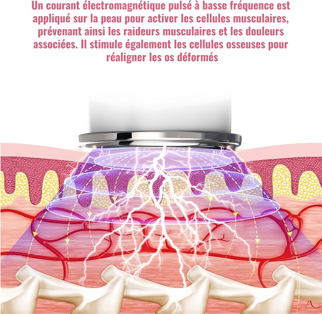 Масажер для шиї Cervical 4D — Бездротовий ударний роликовий масажер з підігрівом, Білий - зображення 8
