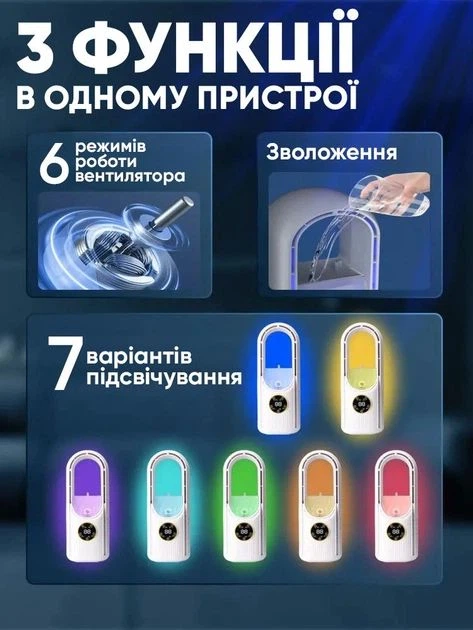 Портативный мини кондиционер вентилятор увлажнитель воздуха USB с LCD дисплеем, таймером, LED и 6 скоростями, синий - Фото 8 Портативный мини кондиционер вентилятор увлажнитель воздуха USB с LCD дисплеем, таймером, LED и 6 скоростями, синий - изображение 8