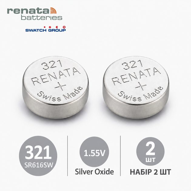 Батарейка Renata 321 (SR616SW) 2 ШТУКИ, серебряно-оксидная, 1.55V, для часов, Швейцария - Фото 1 Батарейка Renata 321 (SR616SW) 2 ШТУКИ, серебряно-оксидная, 1.55V, для часов, Швейцария - изображение 1