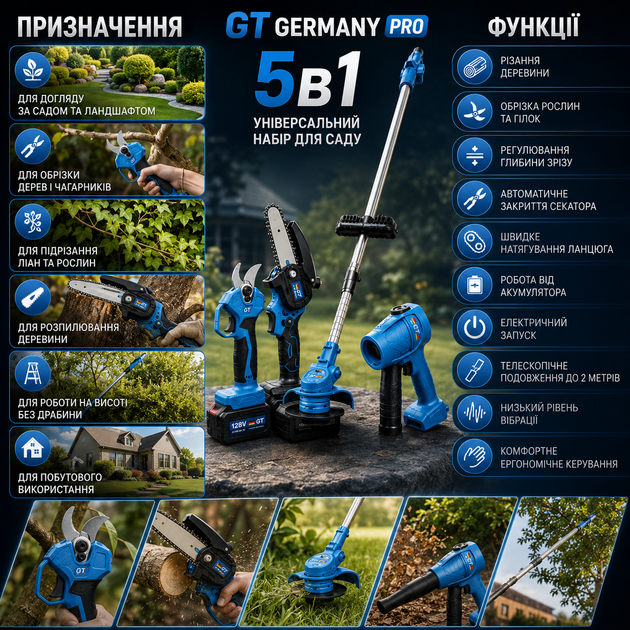 Набор GT Germany PRO 5-в-1, 128V - изображение 3