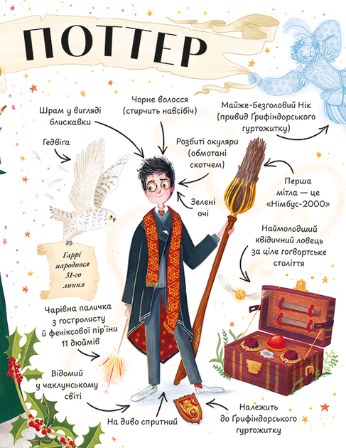 Міні-Поттери. Гаррі Поттер/Джоан Ролінг/978-617-585-414-3 - изображение 3