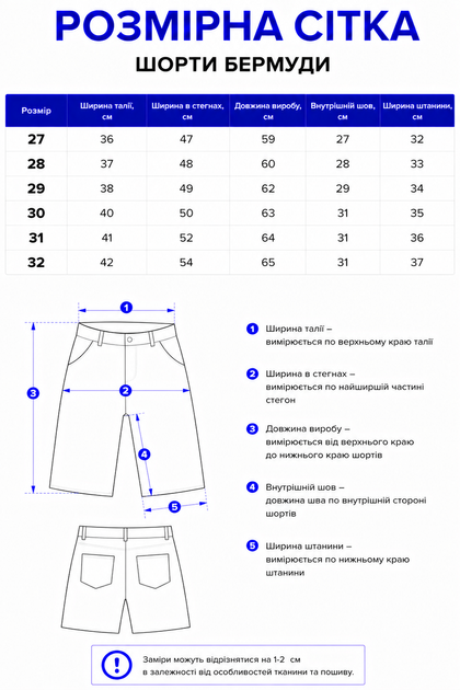 Шорти-бермуди жіночі джинсові подовжені сірі (N1219) 31 - зображення 6