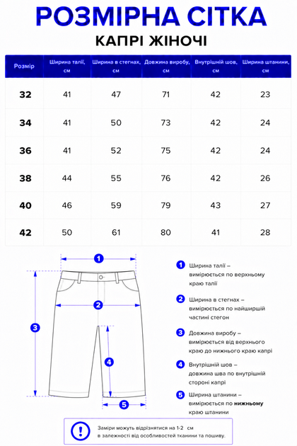 Капри женские джинсовые стрейч батал светло-синие (D2060) 40 - изображение 4