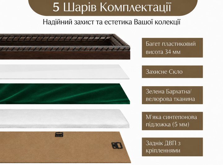Рамка для військових Медалей та Нагород (300х400х34 мм.) Багет пластиковий з текстурою дерева AM-2034-B84 (з захисним Склом 1,5 мм, Зеленою бархатною /велюровою оббивкою, та задніком ДВП з кріпленнями на стіну) BagetiKo - Фото 5 Рамка для військових Медалей та Нагород (300х400х34 мм.) Багет пластиковий з текстурою дерева AM-2034-B84 (з захисним Склом 1,5 мм, Зеленою бархатною /велюровою оббивкою, та задніком ДВП з кріпленнями на стіну) BagetiKo - зображення 5
