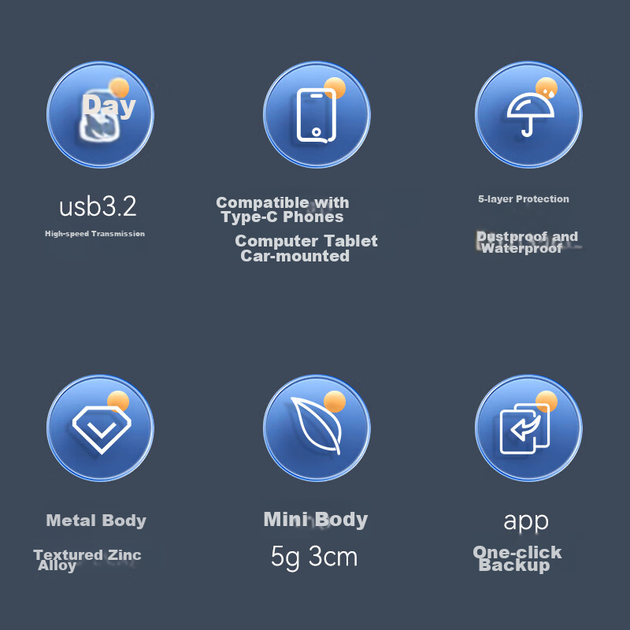 Флеш-накопичувач EAGET 256 ГБ Type-C USB 3.2 з двома інтерфейсами CU20, високошвидкісний металевий мініатюрний, подвійного призначення, для мобільних телефонів, Android, комп'ютерів Apple, ноутбуків та використання в автомобілі - Фото 7 Флеш-накопичувач EAGET 256 ГБ Type-C USB 3.2 з двома інтерфейсами CU20, високошвидкісний металевий мініатюрний, подвійного призначення, для мобільних телефонів, Android, комп'ютерів Apple, ноутбуків та використання в автомобілі - изображение 7