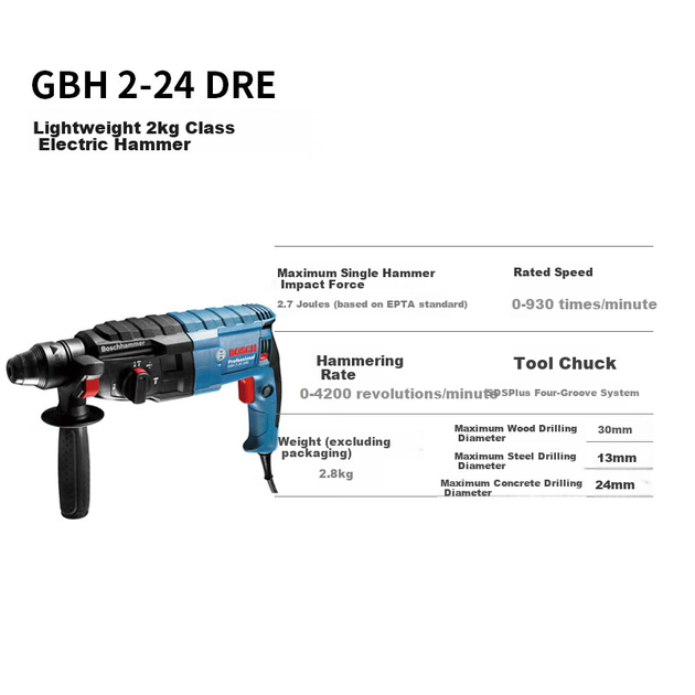 Перфоратор BOSCH GBH 2-24 DRE електричний, 2 кг - зображення 4