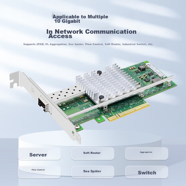 Сетевая карта EB-LINK на базе чипа Intel 82599, PCI-E X8 10G Gigabit с одним портом оптоволоконной связи, сетевой адаптер X520-DA1 SFP+ с оптическим портом для сервера. - изображение 11