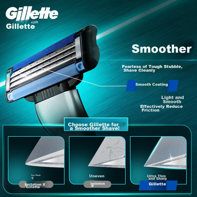 Бритва Gillette Fusion3 Classic, станок + 6 лезвий + пена для бритья, 3 лезвия - изображение 5