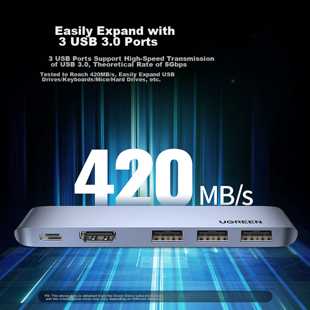 Док-станция расширения UGREEN Type-C, совместимая с USB для подключения нескольких экранов, для ноутбуков Apple MacBook Pro/Air, адаптер M3/4 Thunderbolt 4/5 в HDMI, компьютерный конвертер - изображение 7