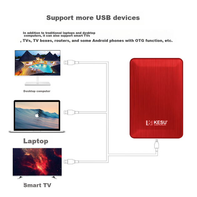 Внешний жесткий диск KESU с шифрованием, 500 ГБ, USB 3.0, K1, 2,5 дюйма, ярко-красный, внешний механический жесткий диск, большой USB-накопитель. - Фото 8 Внешний жесткий диск KESU с шифрованием, 500 ГБ, USB 3.0, K1, 2,5 дюйма, ярко-красный, внешний механический жесткий диск, большой USB-накопитель. - изображение 8