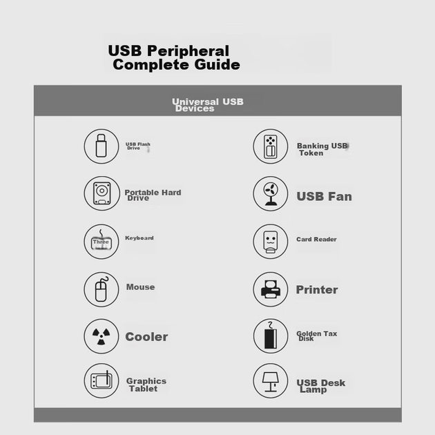 USB-концентратор UNITEK 2.0 с блоком питания, высокоскоростная док-станция расширения, 7-портовый концентратор USB, конвертер USB для ноутбука Y-2160ABK - Фото 10 USB-концентратор UNITEK 2.0 с блоком питания, высокоскоростная док-станция расширения, 7-портовый концентратор USB, конвертер USB для ноутбука Y-2160ABK - изображение 10
