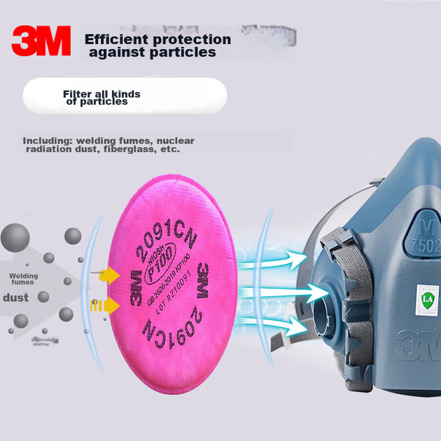Респиратор 3M 7502 силиконовый промышленный с набором 2091CN - изображение 6