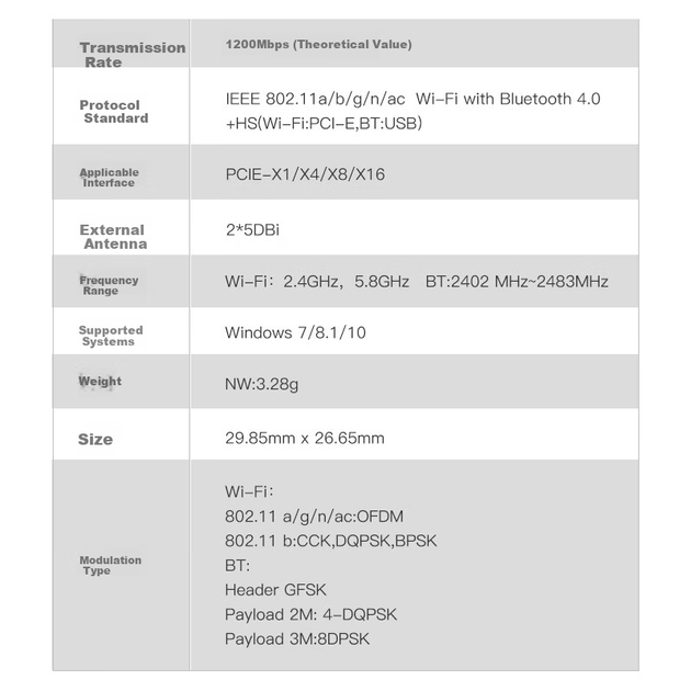 EDUP EP-9620 1200M PCI-E двухдиапазонная беспроводная сетевая карта 5G с Bluetooth-адаптером, внутренняя плата расширения для настольного компьютера, Wi-Fi-приемник AC1200. - Фото 7 EDUP EP-9620 1200M PCI-E двухдиапазонная беспроводная сетевая карта 5G с Bluetooth-адаптером, внутренняя плата расширения для настольного компьютера, Wi-Fi-приемник AC1200. - изображение 7