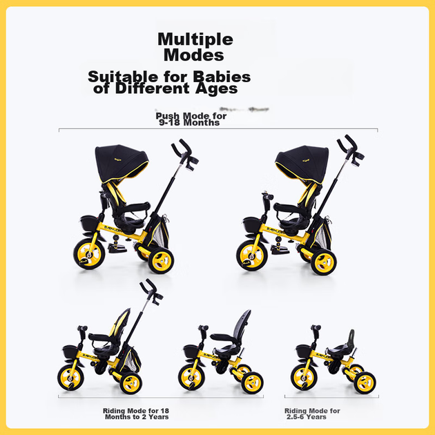 Детский трехколесный велосипед BABYJOEY British, модель TT56S, молниеносно-желтый, для детей от 1 до 5 лет. - зображення 6