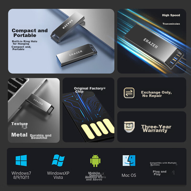 Флеш-накопитель Lenovo Ecosystem Brand Yinengzhe 16 ГБ USB 2.0, высокоскоростной, цвет «оружейная сталь», мини-USB-накопитель для автомобиля и офиса, металлический корпус. - изображение 4