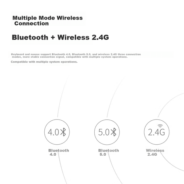 Комплект беспроводной Rapoo 8200G Wireless/Bluetooth White - изображение 5
