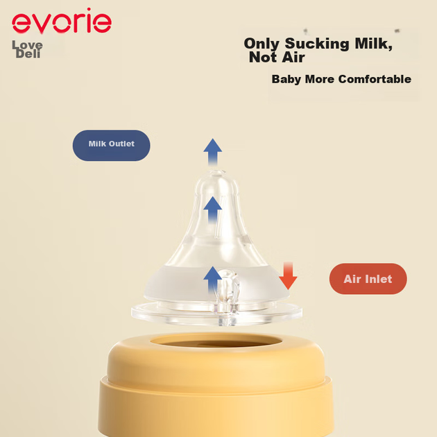 Бутылочка Evorie PPSU 300 мл оранжевая - изображение 9