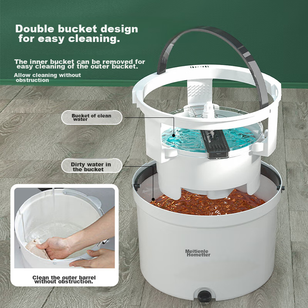 Швабра HoMettler Clean And Dirty Separation, вращающаяся, 4 насадки - изображение 5