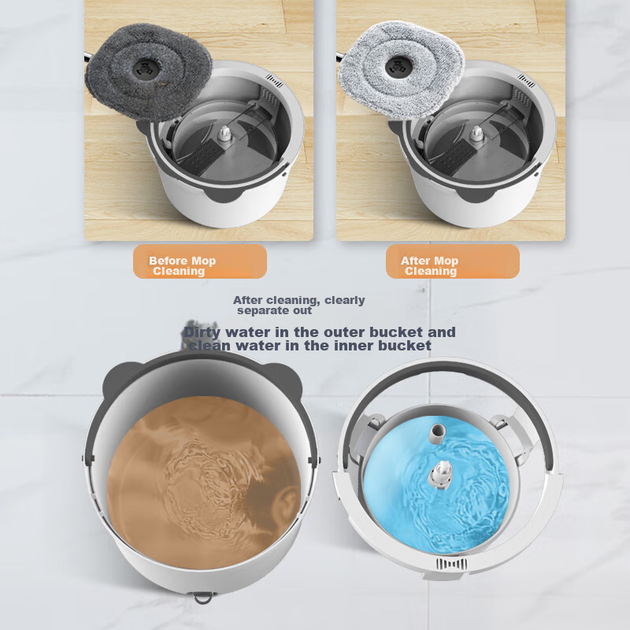 Швабра HoMettler Clean And Dirty Separation, вращающаяся, 4 насадки - изображение 8
