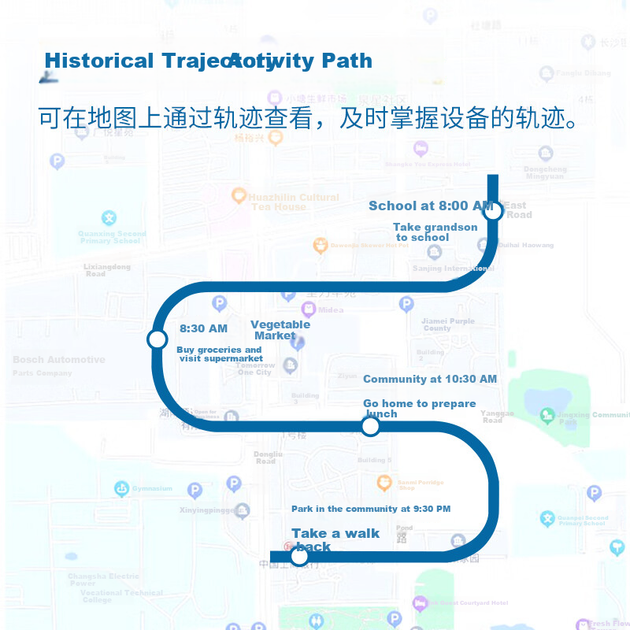 Браслет-локатор Newsmy с GPS-позиционированием для пожилых людей, детей и студентов — устройство слежения с функцией защиты от потери и двусторонней связью. - изображение 5