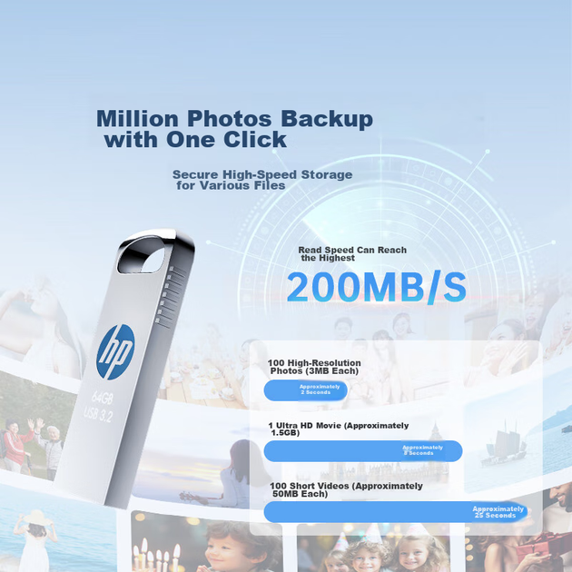 Флеш-накопитель HP 64 ГБ USB 3.2 Gen 1 с адаптером Apple Lightning X306w, металлический, высокоскоростной USB-накопитель для учебы, офисной работы и автомобильного компьютера. - Фото 7 Флеш-накопитель HP 64 ГБ USB 3.2 Gen 1 с адаптером Apple Lightning X306w, металлический, высокоскоростной USB-накопитель для учебы, офисной работы и автомобильного компьютера. - изображение 7