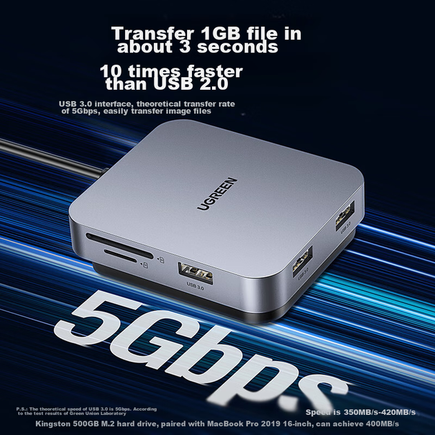 Док-станция UGREEN Type-C, совместимая с Apple iMac, магнитный концентратор расширения, многофункциональный USB-концентратор, кардридер, передача данных, ноутбук. - изображение 5