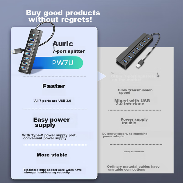 USB-концентратор ORICO USB 3.0, 7-портовая док-станция расширения, многоинтерфейсный преобразователь, независимый источник питания, совместим с ноутбуками и настольными компьютерами, подходит для Lenovo и Huawei, PW7U-U3 - изображение 2