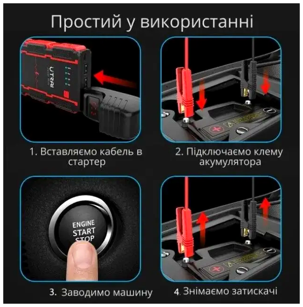 Пусковий автомобільний пристрій Jump Starter Utrai Jstar Mini 13000 мА·год 1000A з функцією заряджання - зображення 7