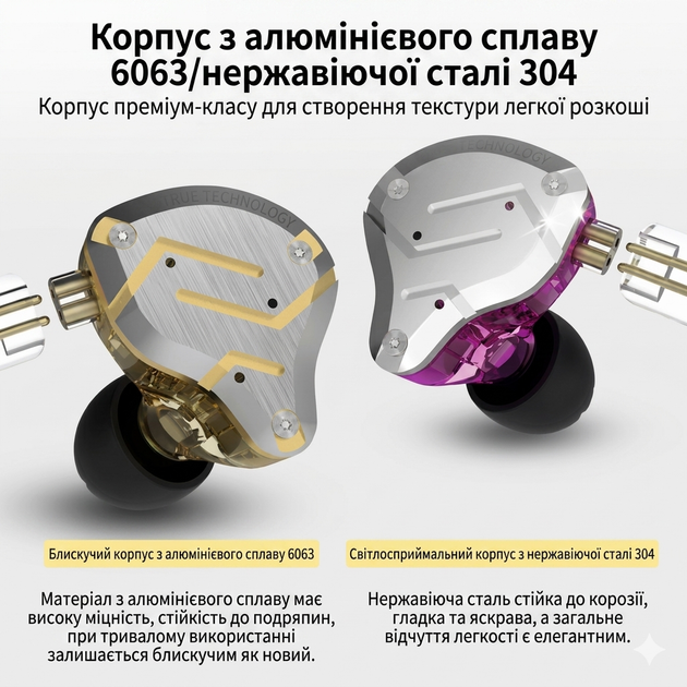 KZ ZS10 Pro Glare Blue (Hi-Res, 1DD+4BA, з мікрофоном) – Гібридні аудіофільські навушники для Hi-Fi звучання (COPY) - зображення 7