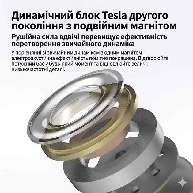 KZ ZS10 Pro Glare Blue (Hi-Res, 1DD+4BA, з мікрофоном) – Гібридні аудіофільські навушники для Hi-Fi звучання (COPY) - зображення 8