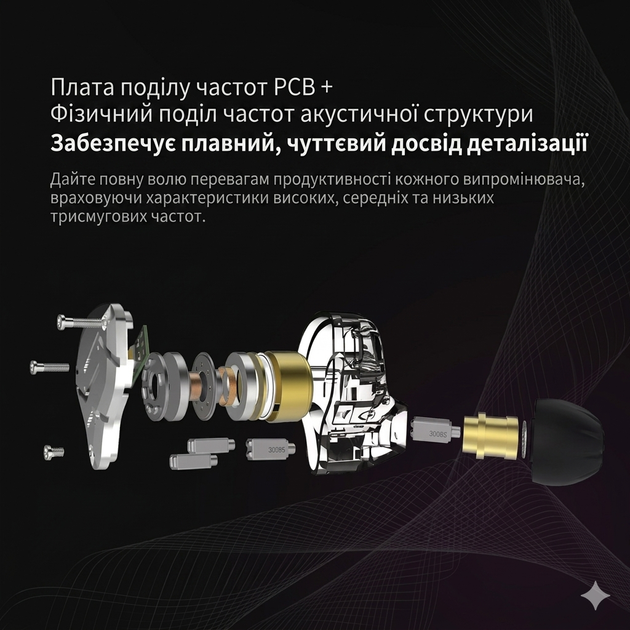 KZ ZS10 Pro Glare Blue (Hi-Res, 1DD+4BA, з мікрофоном) – Гібридні аудіофільські навушники для Hi-Fi звучання (COPY) - зображення 9
